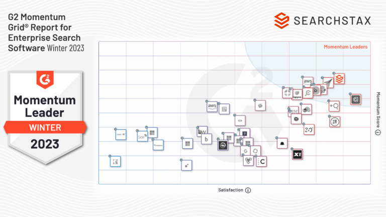 Press-Release-SEARCHSTAX-SCORES-HIGHEST-IN-G2-MOMENTUM-GRID-REPORT-FOR-ENTERPRISE-SEARCH