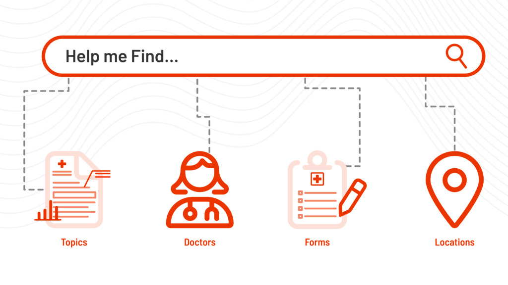 Key Use Cases for Healthcare Website Search